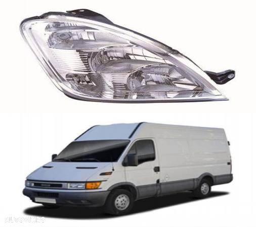 Far Dreapta Halogen Nou IVECO Daily 3 1999 2000 2001 2002 2003 2004 2005 2006 6631107RLDEM - 1