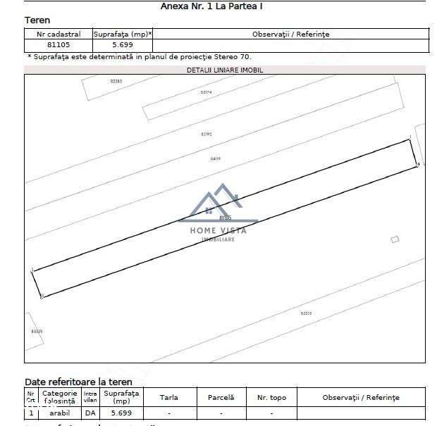 Teren intravilan 5.699 mp – Băiculești, jud. Argeș - Imagine principală: 2/2