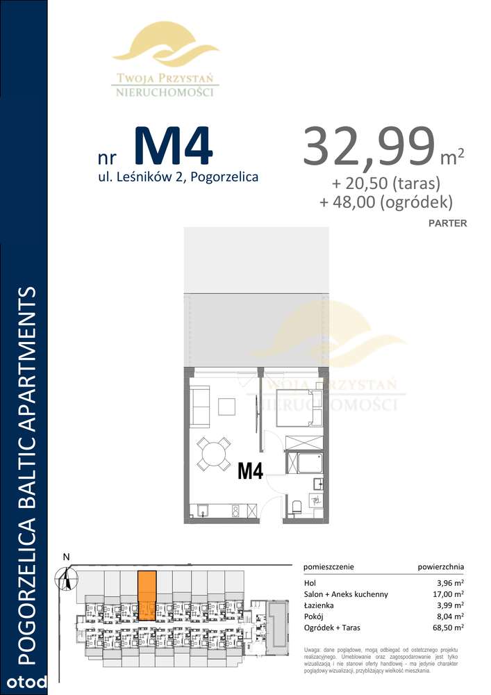 Twój Ekspert w Pogorzelicy: Gotowy Apartament z ogrodem | 0% prowizji-0