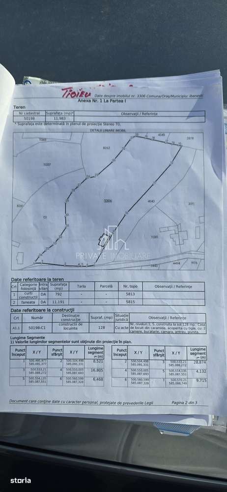 Teren Intravilan 1,2 Hectare cu Cert Urbanism,Sat Tisieu,Com. Ibanesti - Imagine principală: 5/5