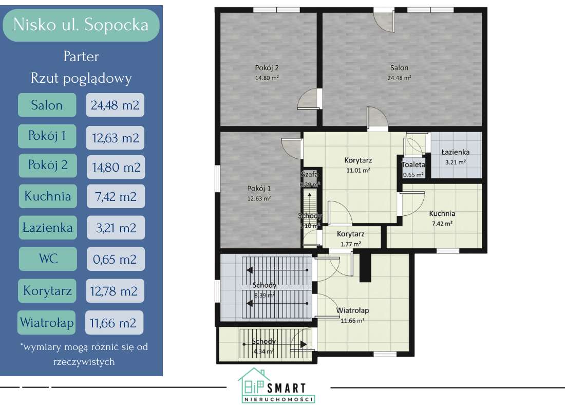 Dom jednorodzinny na sprzedaż – ul. Sopocka, Nisko + działka 2 357 m2-15