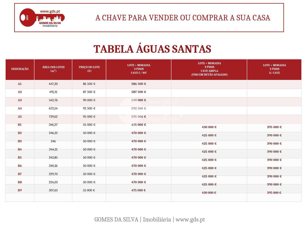 Moradia Individual T3 Chave na Mão, com vista Rio, em Águas Santas-19