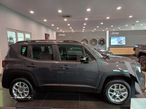 Jeep Renegade 1.3 TG 4Xe Limited - 2