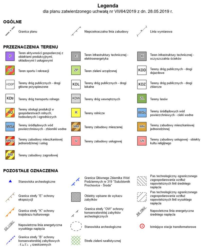 Działki 10-20ar / MPZP / Średzki / Dolnośląskie - Pełny obrazek: 4/4