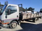 Mitsubishi Canter 2004 - 3