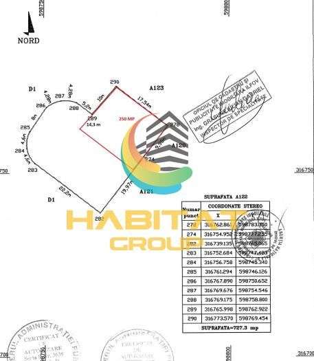 Teren 730mp- cartier Alegria-A0 - Imagine principală: 4/4