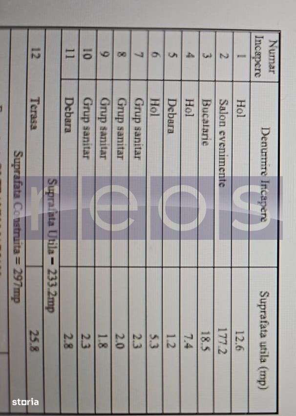 INCHIRIERE SPATIU COMERCIAL | GORJULUI | 297 MP | STRADAL - Imagine principală: 4/4