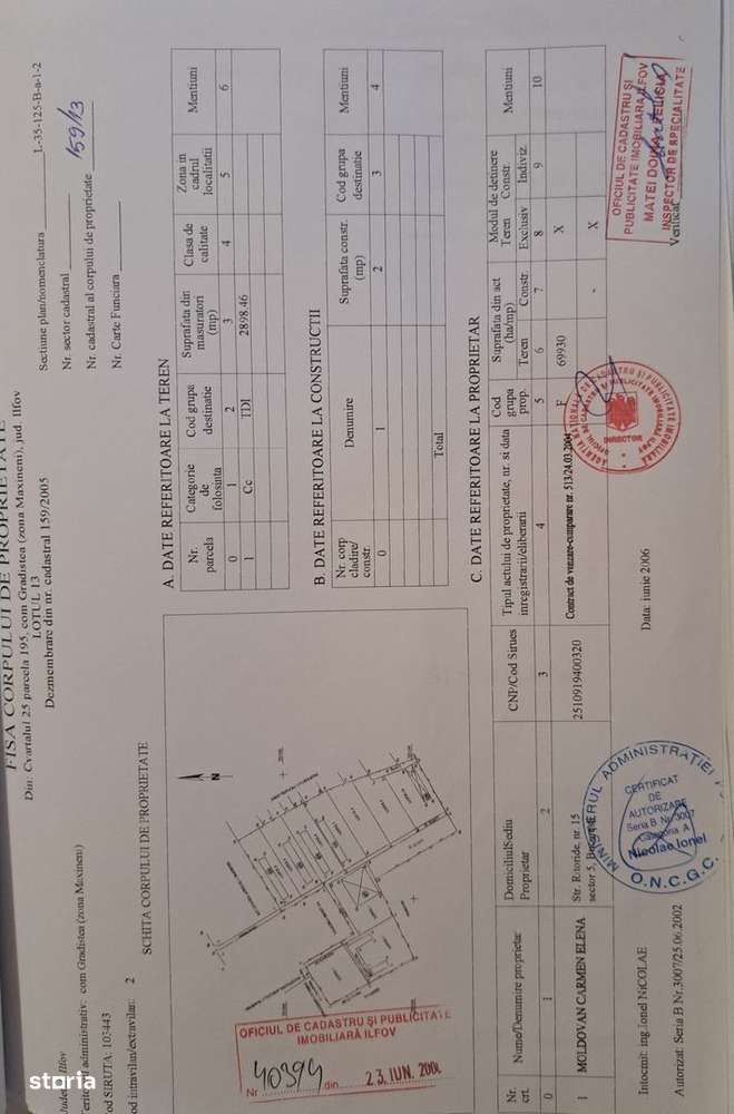 Oportunitate de investiție – Teren parcelat, Grădiștea (zona Maxineni) - Imagine principală: 5/13