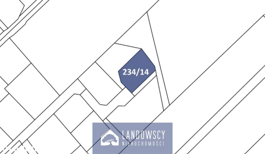 Działka budowlana w mieście | ul. Jeżynowa - Pełny obrazek: 4/20