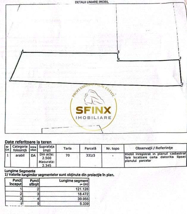 Teren intravilan langa padure Cornatelu Dambovita - Imagine principală: 3/4