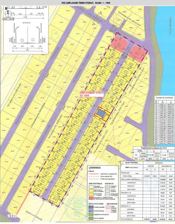Teren intravilan cu autorizatie de constructie – Comuna Berceni, 314-4