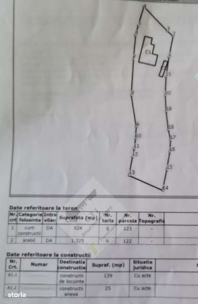 Casa Garoafa 120mp -Teren 2250mp Acces Rapid E85/Autostrada-11