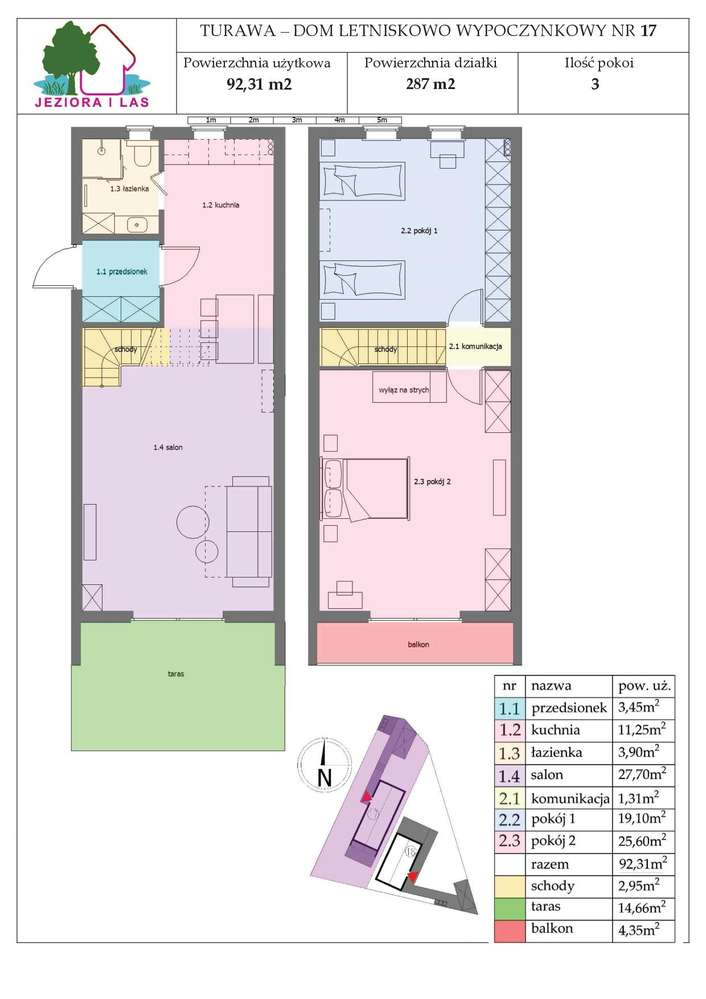 Działka budowlana pomiędzy trzema jeziorami turawskimi - Pełny obrazek: 5/11