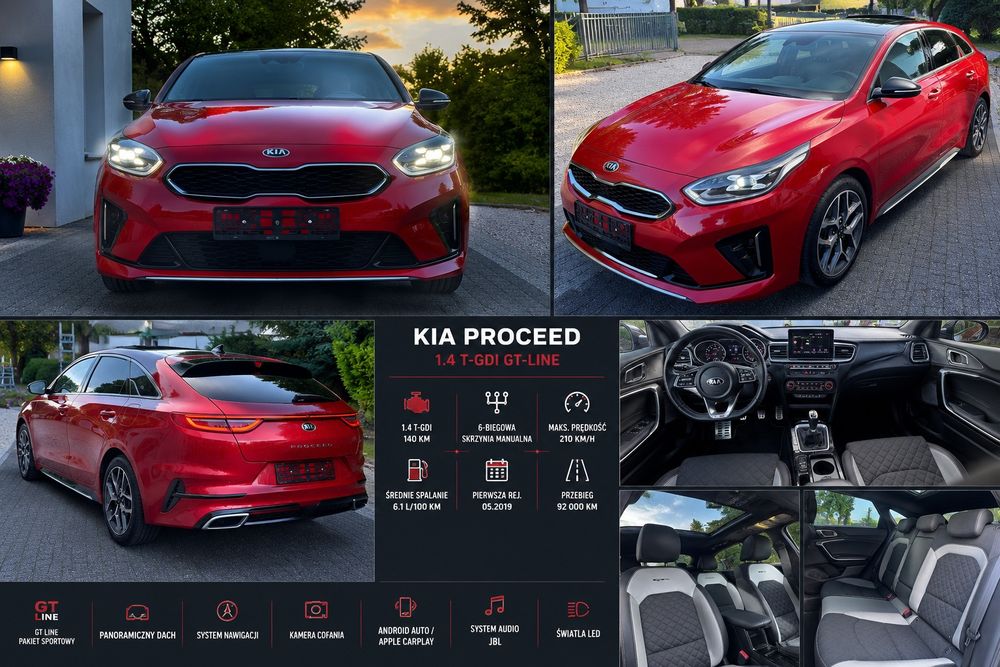 Kia Ceed 2019