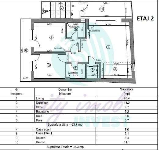 Imobil exclusivist cu 3 apartamente,  Dorobanți-7