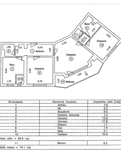 Apartament 3 camere pregătit pentru personalizare Podgoria Centru Arad-0