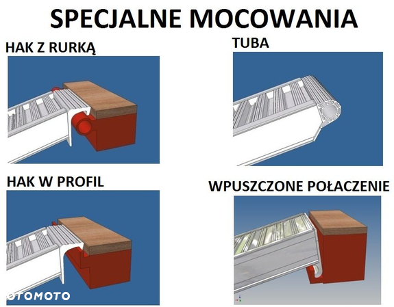 Najazdy pod mini koparki 3m/3,8 tony - 10