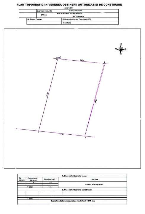 Vanzare Teren perfect 377 mp. cu Autorizatie Constructie-9