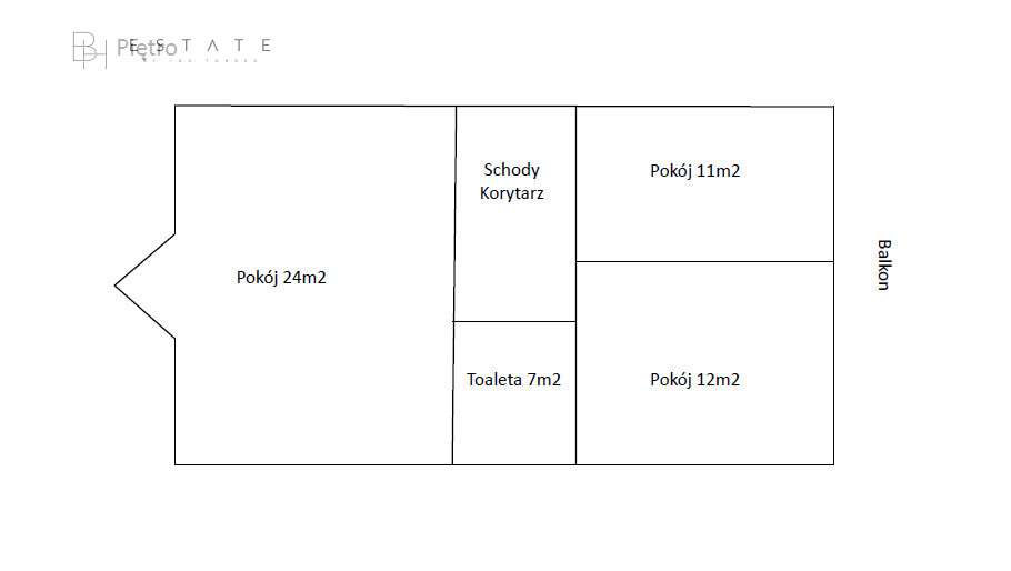 Dom z ogrodem Gdańsk Wrzeszcz Górny - Pełny obrazek: 3/5