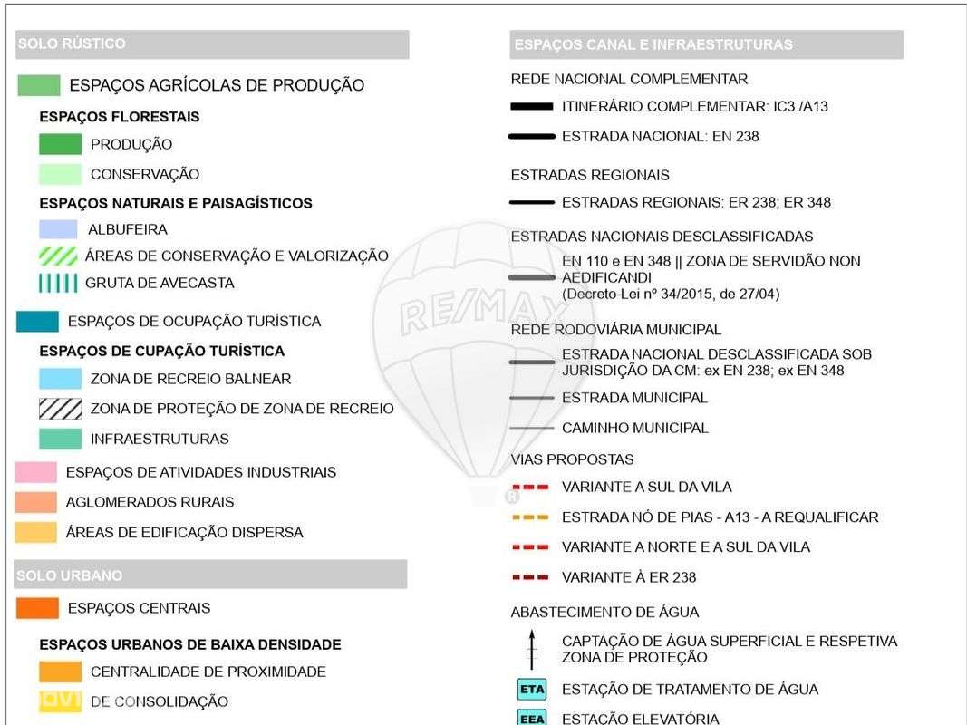 Terreno  para venda - Grande imagem: 3/7