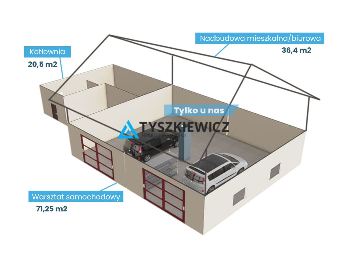 Lokal usługowy/warsztat blisko Łeby