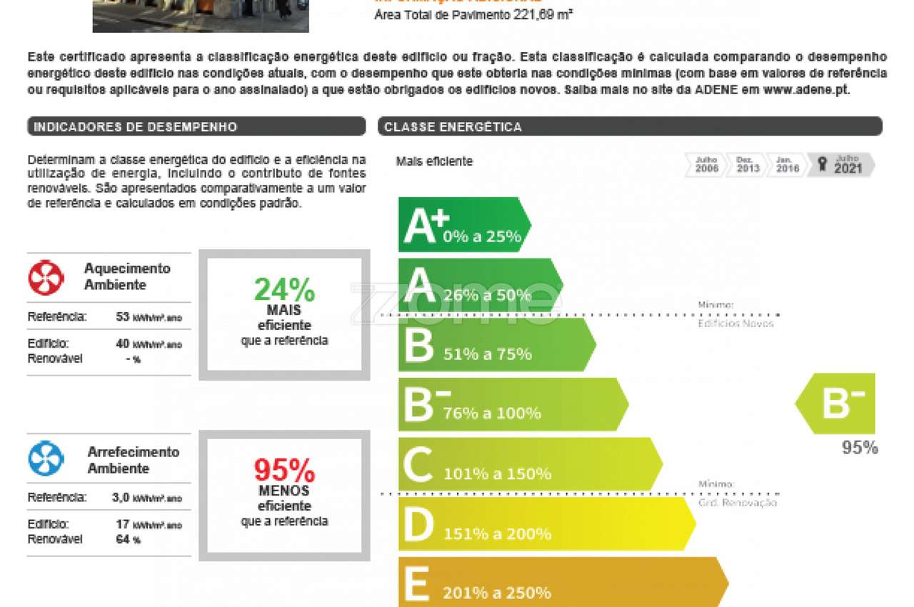 Apartamento T3 Triplex  - Centro Histórico da Póvoa de Varzim-45