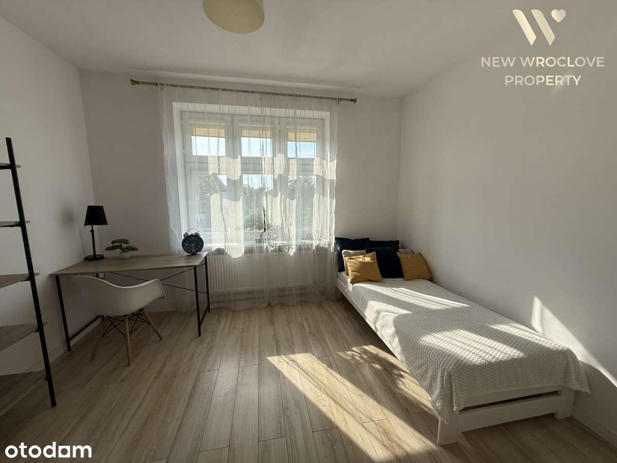 Inwestycja/3 osobne pokoje/Zacisze/ - Pełny obrazek: 2/19