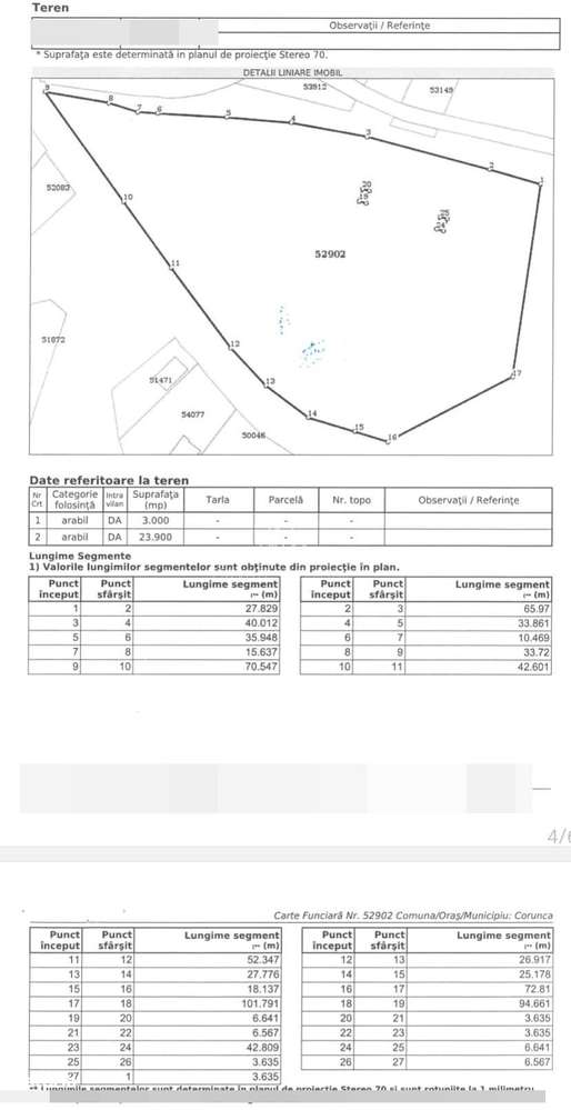 Teren 26 900 Mp intravilan De Vanzare, PUZ Aprobat, La E-60, Corunca - Imagine principală: 5/5