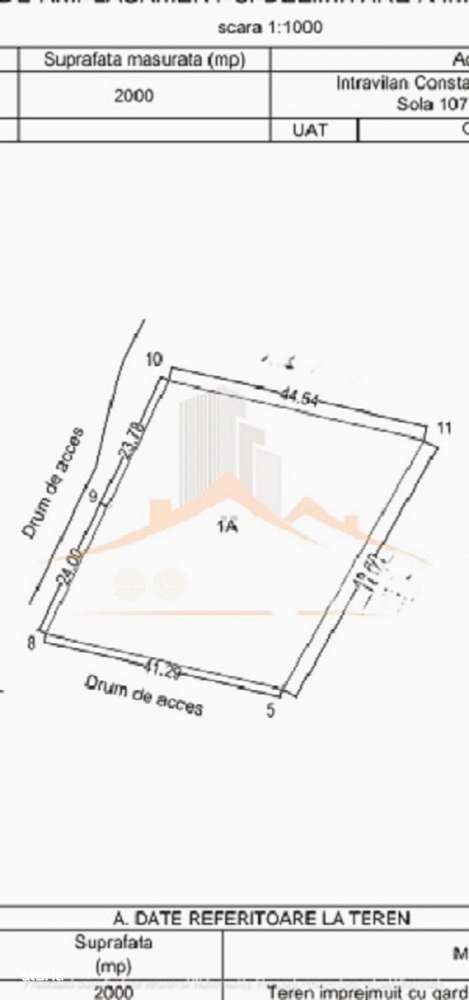 Zona Industriala- Sere, teren cu PUZ-1