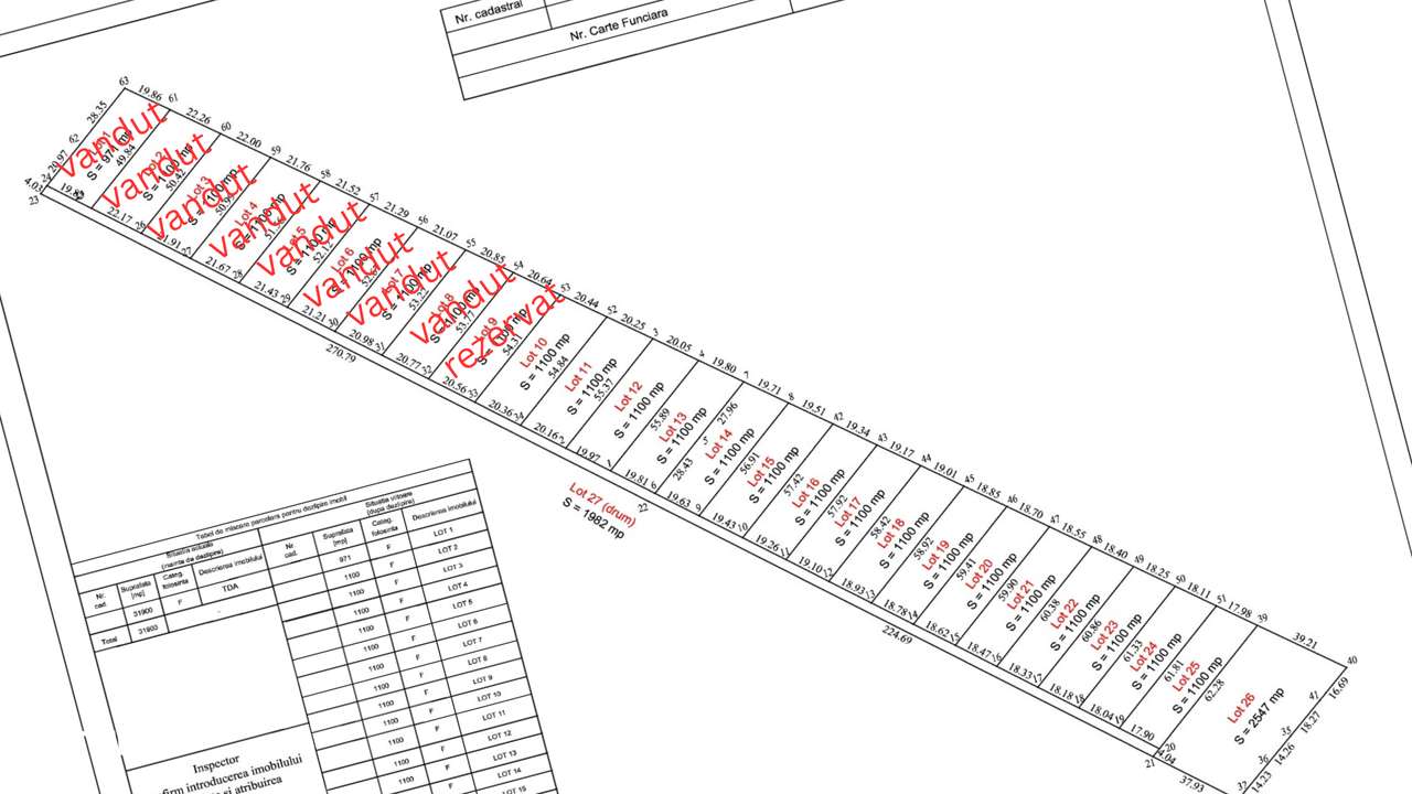 Parcele 1100 mp Pentru Microferme, Grădini Bio & Creșterea Animalelor-12