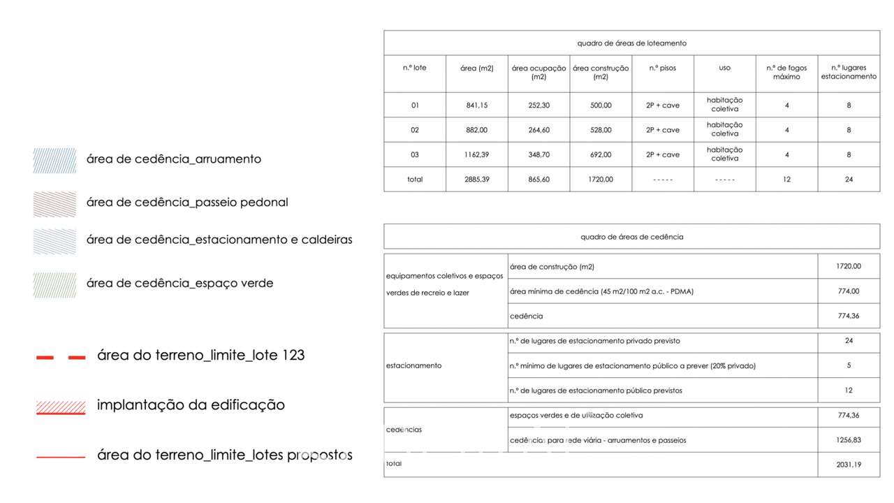 Terreno com excelente localização para construção de 12 apartament - Grande imagem: 3/10