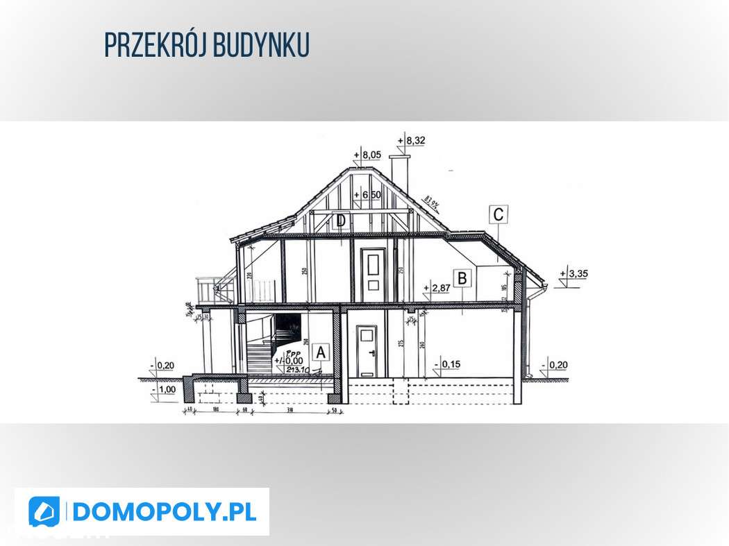 Dom stan surowy zamknięty I Głogów Małopolski - Pełny obrazek: 4/10