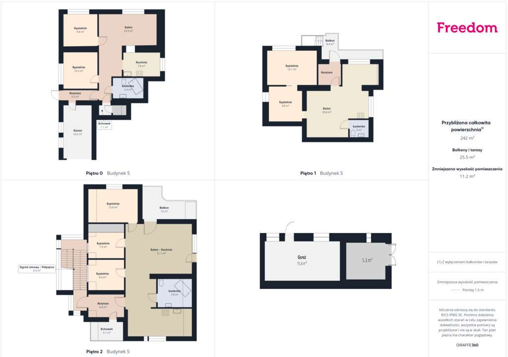 Gotowiec Inwestycyjny – Dom we Wrocławiu z 7% ROI - Pełny obrazek: 5/20