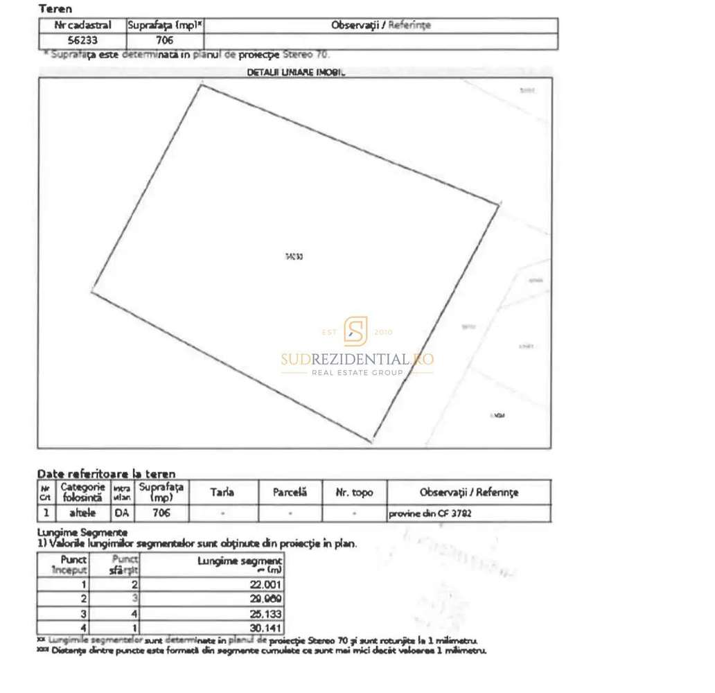 Teren intravilan, Com Berceni,706 mp,zona rezidentiala,Str. Lebedelor - Imagine principală: 4/15