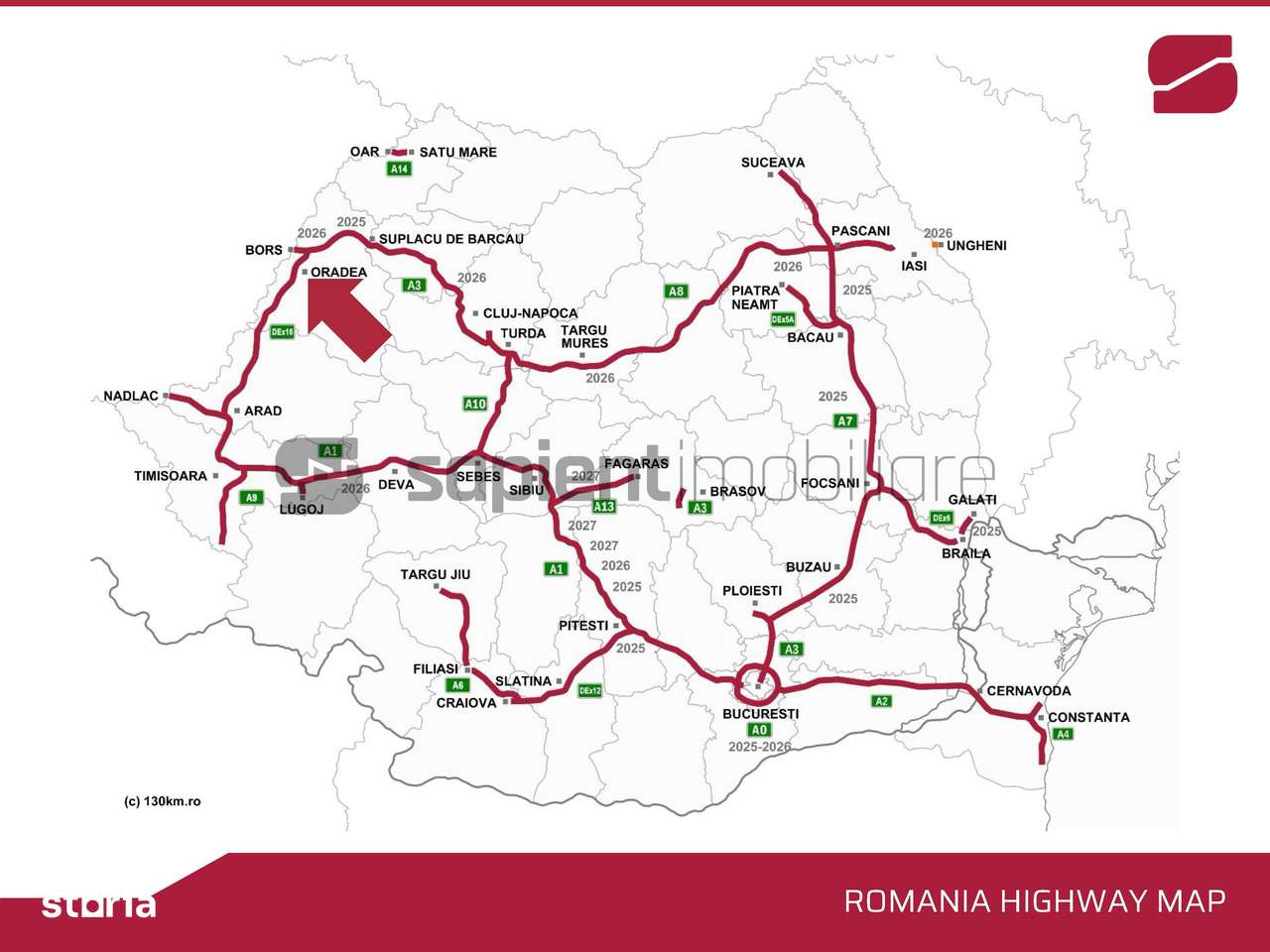 Sapient | Teren industrial & logistic – Oradea, Bihor-5