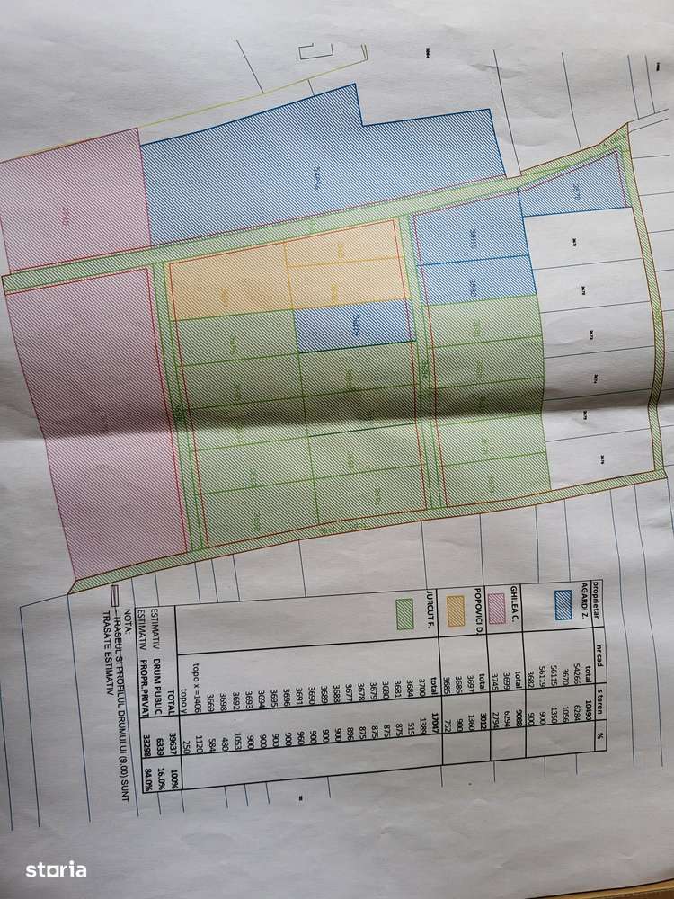 900 MP. teren intravilan - Oradea - IMOBIHOR - Imagine principală: 5/6