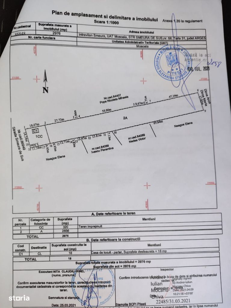 Teren intravilan 3200 mp SMEURA 45 EURO/MP negociabil