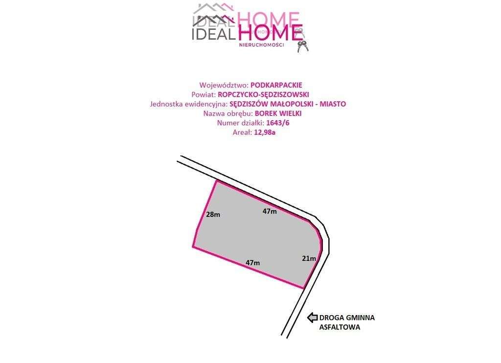 Działka Sędziszów Młp. - 13a-17