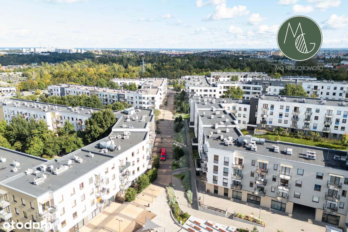 Super 2 pokoje, widok na zieleń, balkon, parking-19