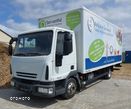 Iveco EUROCARGO 75E18 KONTENER WINDA NISKI PRZEBIEG - 1