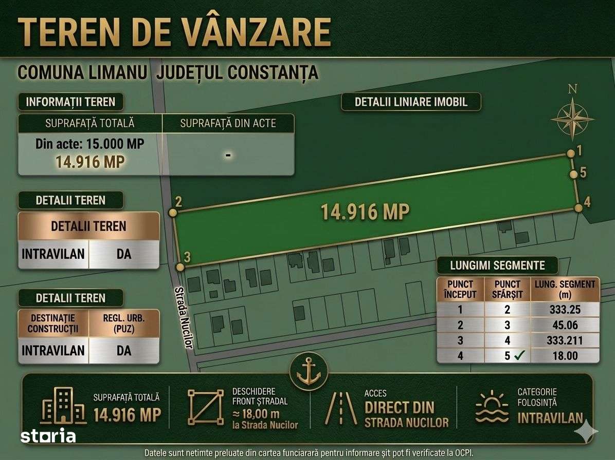 Vanzare loturi teren intravilan Vama Veche minim 500mp. PUZ-14