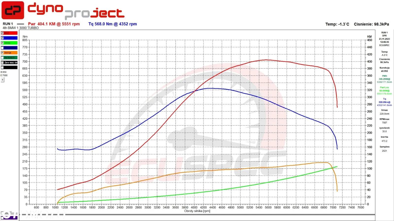 BMW Seria 1 - 15