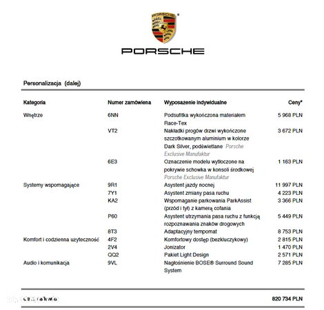 Porsche 911 Carrera 4 - 29