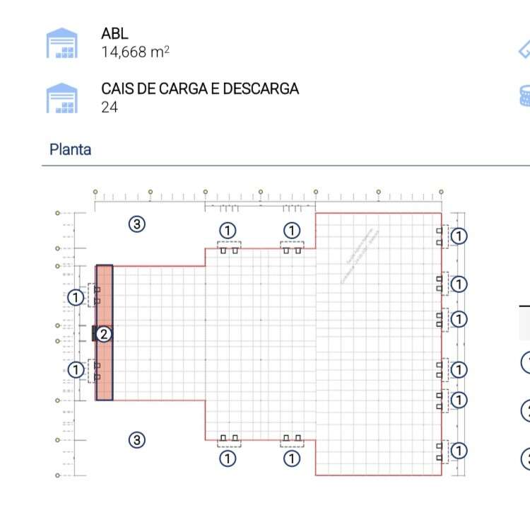 Armazém para arrendar no Cartaxo - Grande imagem: 4/4