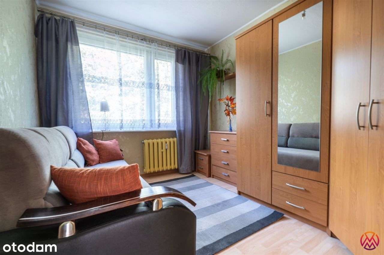 3 Pokoje | Chojny | Balkon-8