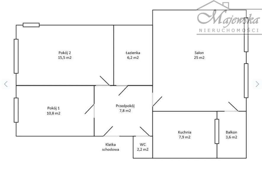 Mieszkanie na sprzedaż w super cenie poniżej 9tyś.-12
