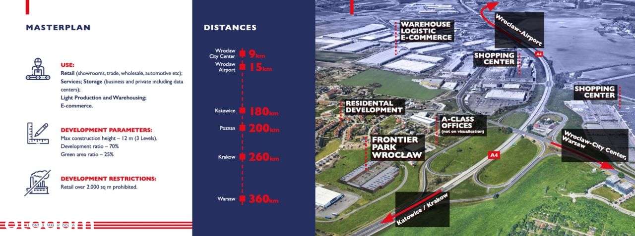 Ostatnie Powierzchnie - Nowoczesna Hala Blisko Aow - Pełny obrazek: 5/15