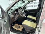 Fiat Panda - 6