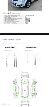 Suzuki SX4 1.6 Premium 4WD - 33