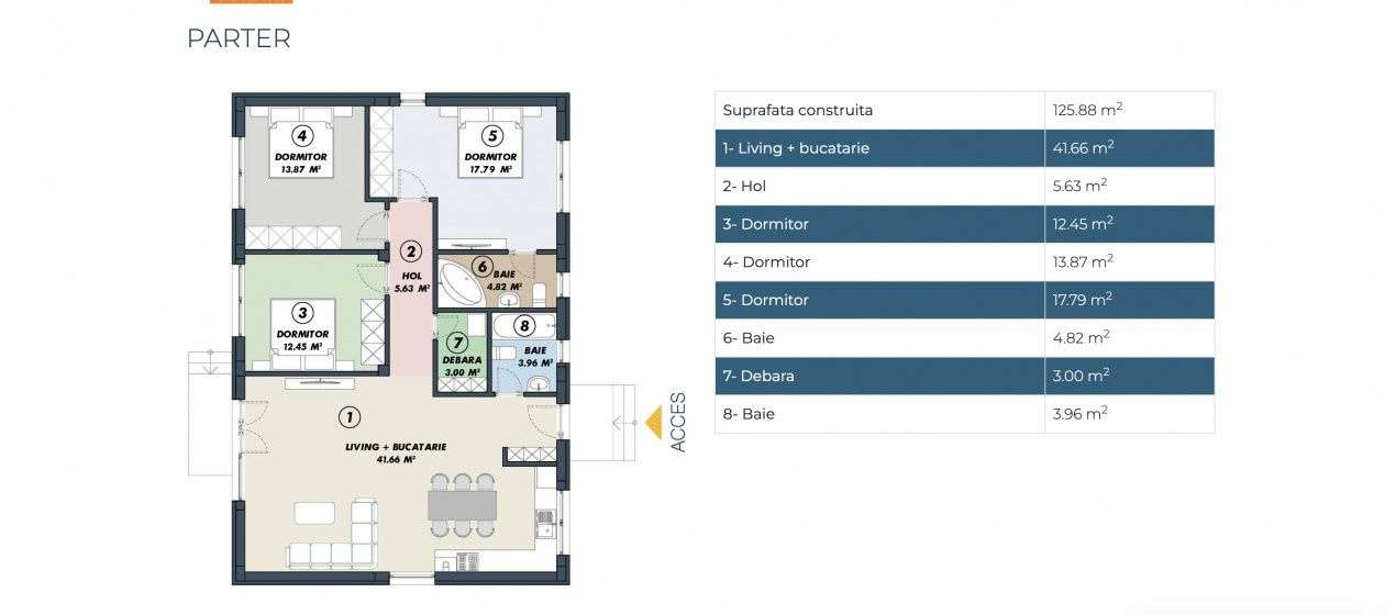 Casa in stil napoletan / 4 camere/ 200 mp curte - Imagine principală: 4/16